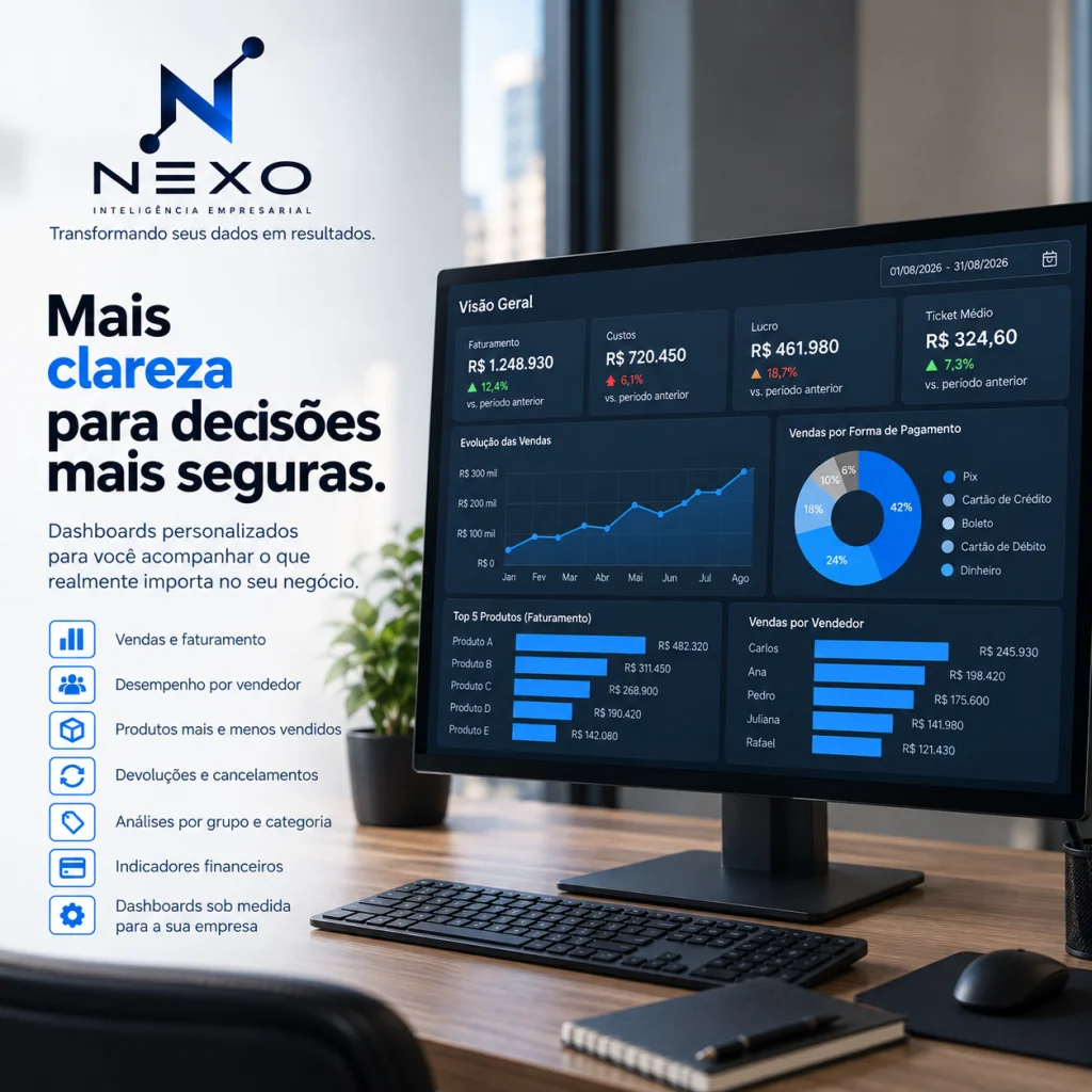Consultoria em BI