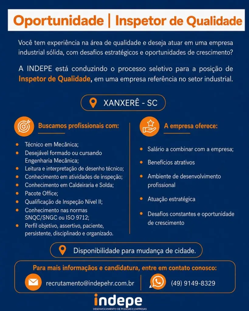Inspetor de Qualidade